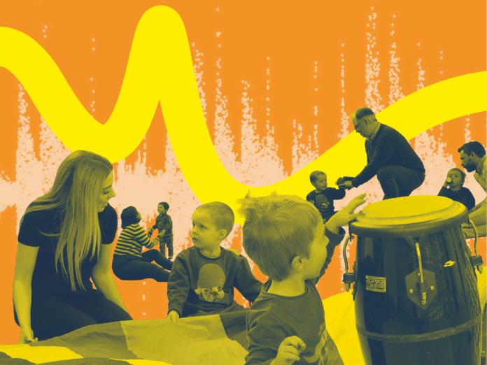 Collage med billeder af børn og voksne, der spiller musik